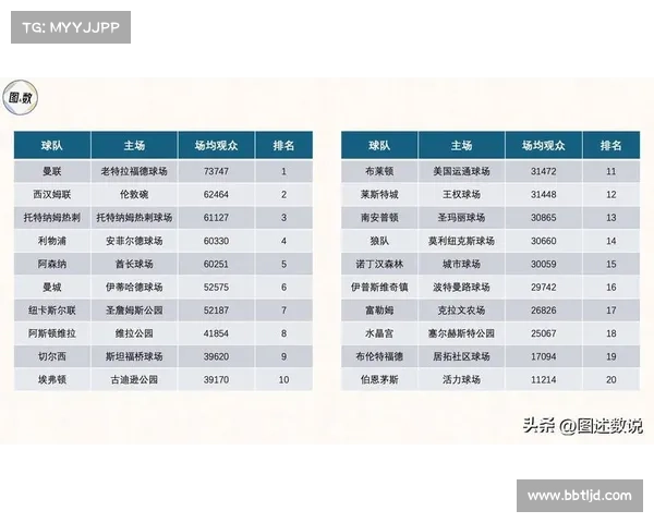 法蒂凭超高进球效率登顶欧洲五大联赛最具效率射手榜成就非凡